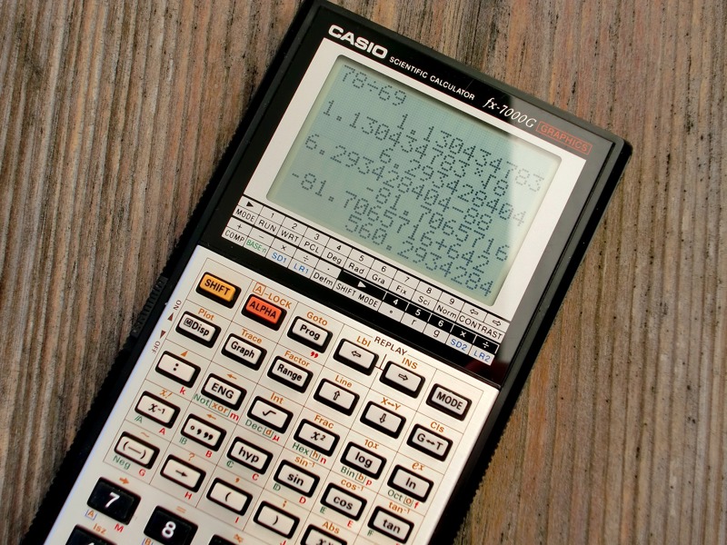 Image of a calculator.