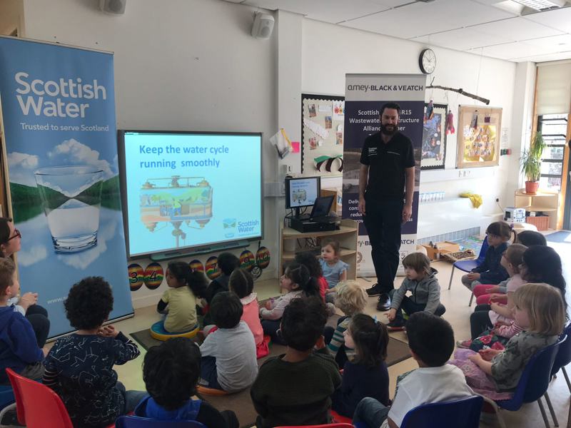 School children sat on the floor, watching a presentation.